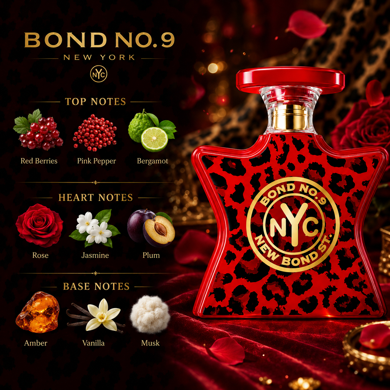 Bond No.9 New Bond St Perfume  - Perfume Fragrance For Women บทวิจารณ์และราคา