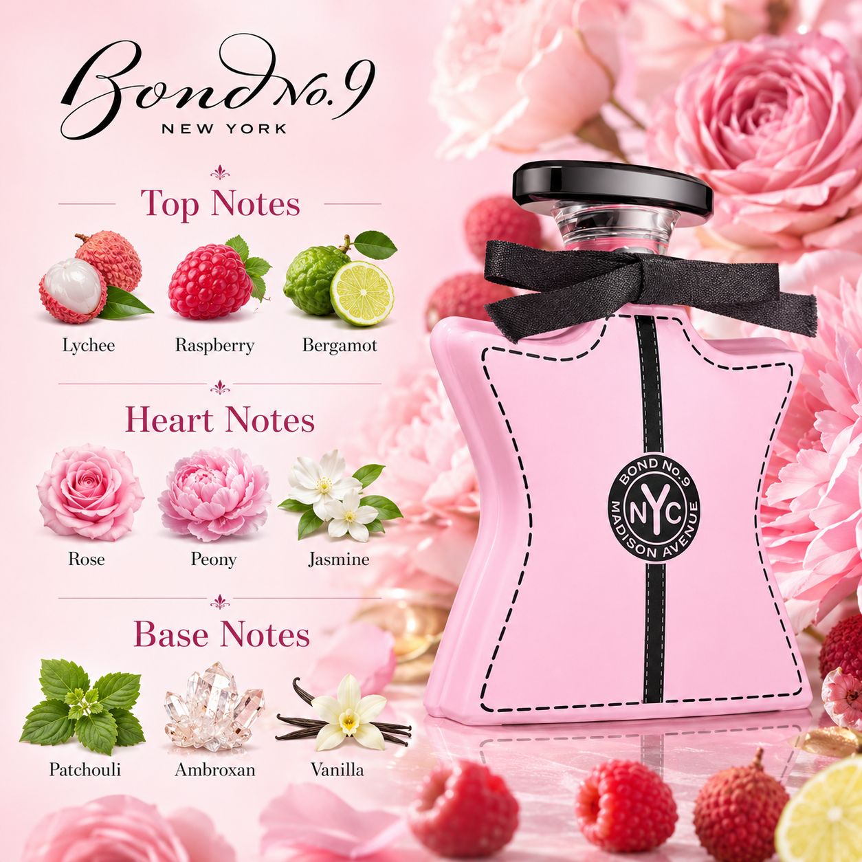 Bond No.9 Madison Avenue Eau D - Perfume Floral Fragrance บทวิจารณ์และราคา
