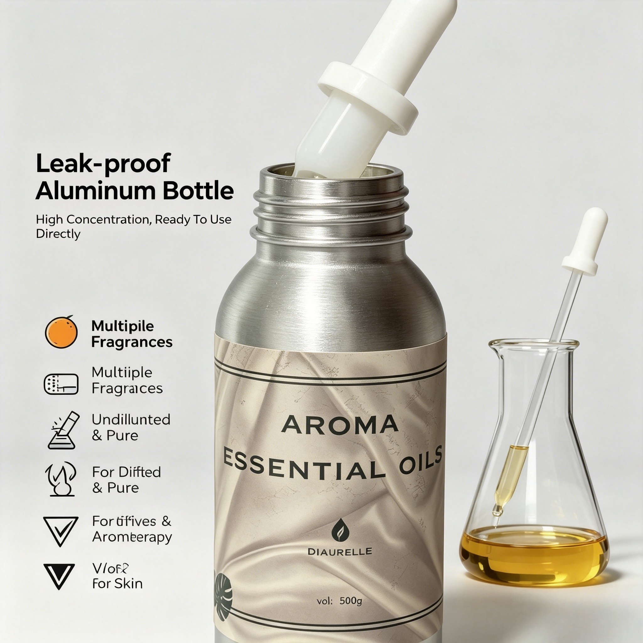 Designer Perfume Oil High Qual - Perfume Fragrance Oil Wholesale บทวิจารณ์และราคา