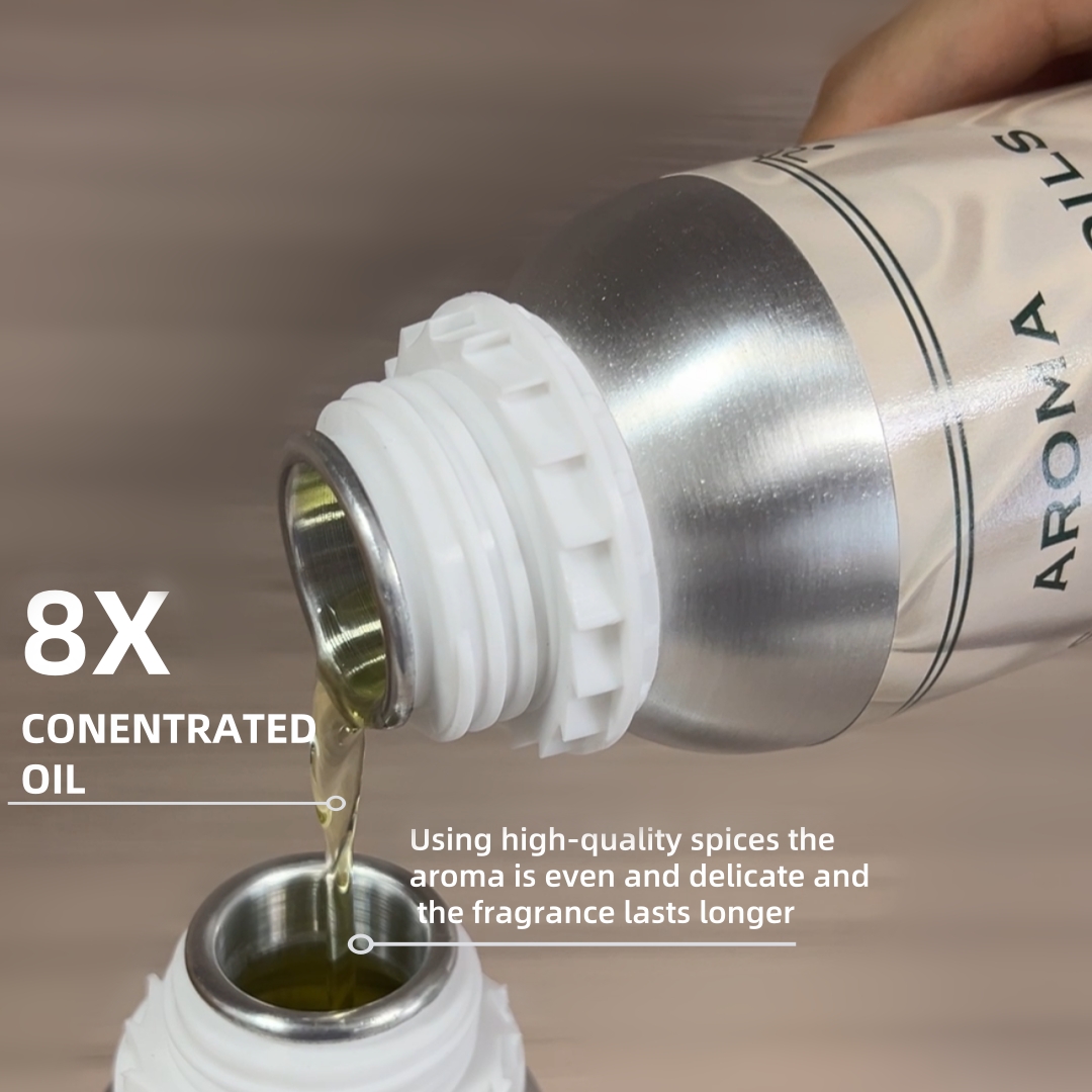 Designer Perfume Oil High Qual - Perfume Fragrance Oil Wholesale บทวิจารณ์และราคา