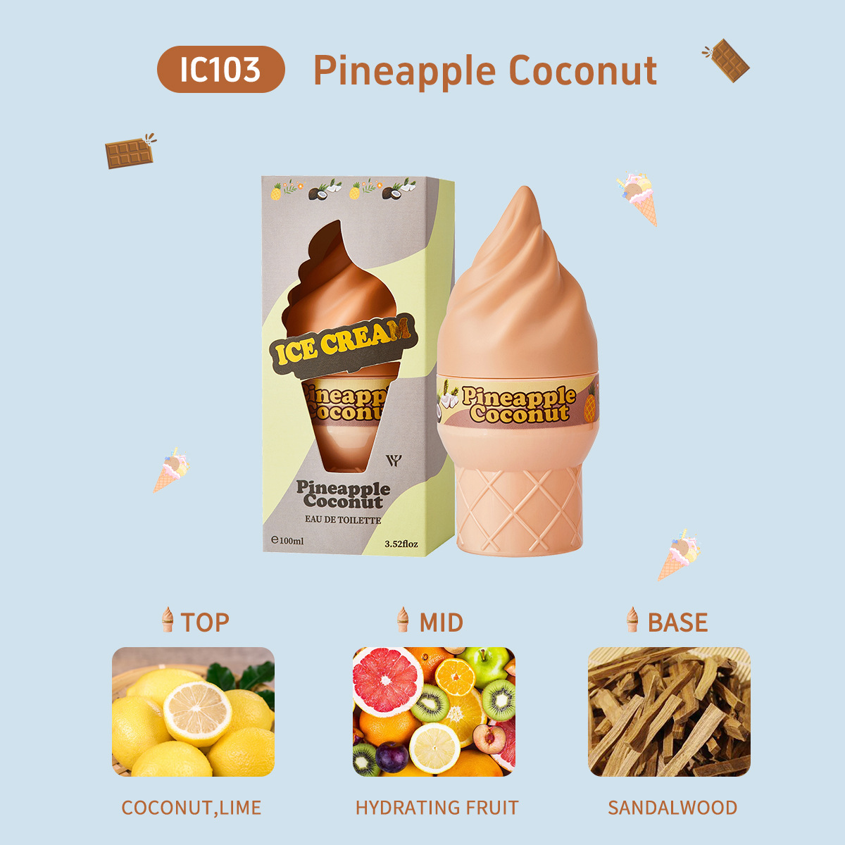 Ice Cream Cone Perfume Body Sp - Perfume Fragrance Bulk บทวิจารณ์และราคา